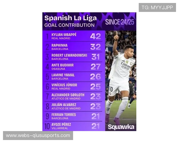 姆巴佩对蒙彼利埃进球数创纪录 德转数据确认